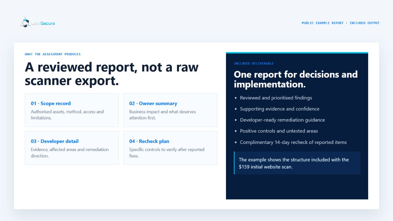 Included deliverables from the report provided with a LetsSecure security assessment