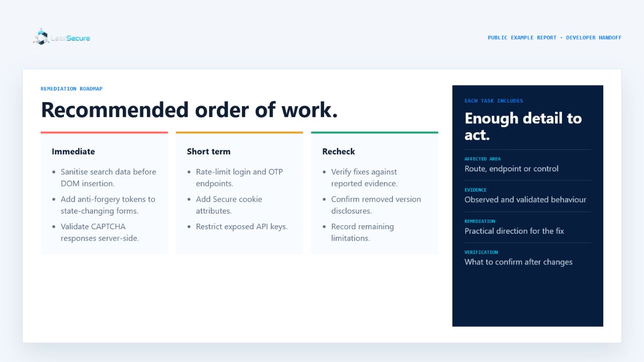 Developer handoff and remediation roadmap from the LetsSecure example security report